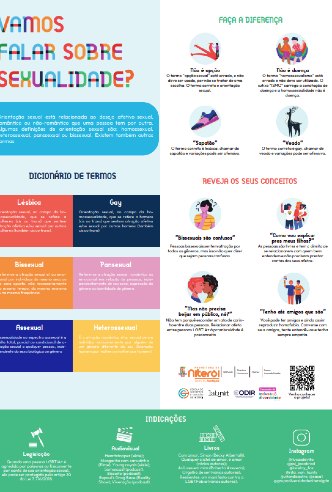 Diversidade Afeto Sexual